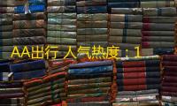 AA出行 人气热度：14℃